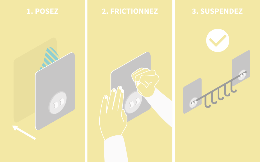 Technologie Best Lock Magic Auto-adhésif