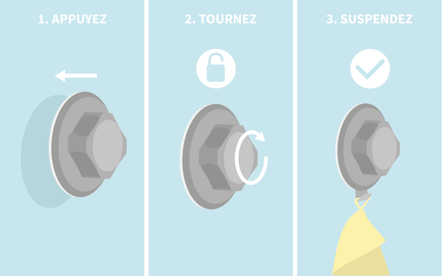 Technologie crochet Best Lock